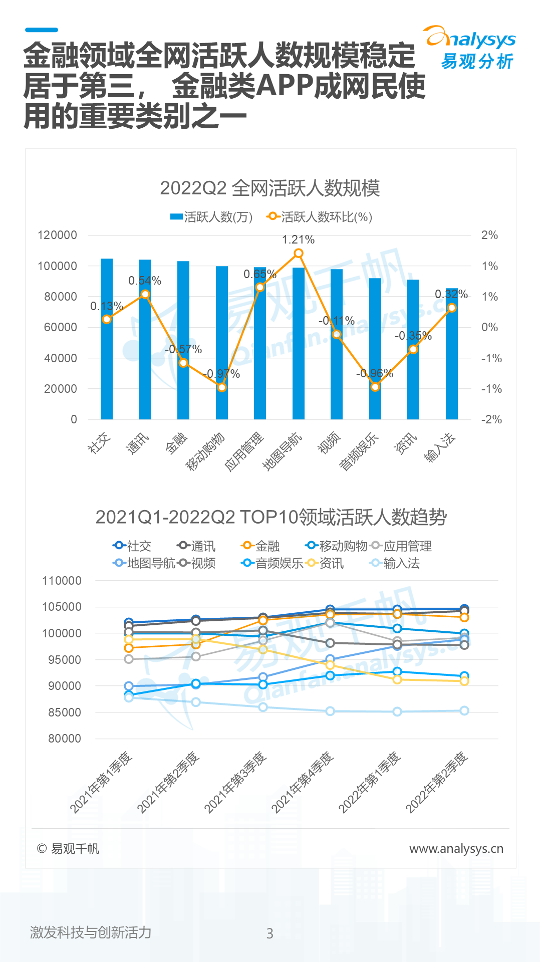 产品经理，产品经理网站